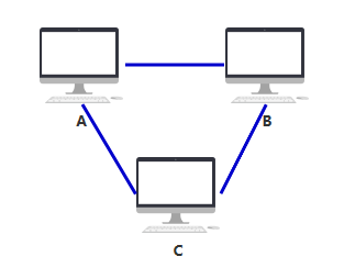 1096103-20210112113222683-1929492571.png
