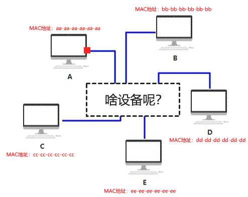 1096103-20210113160752131-1012438977.gif