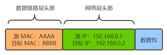 1096103-20210113161403507-1635022832.png