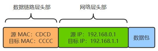 1096103-20210113161428566-2097087686.png
