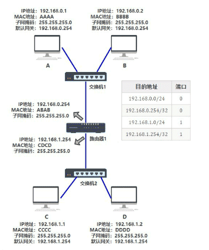 1096103-20210113161643720-1899800112.gif