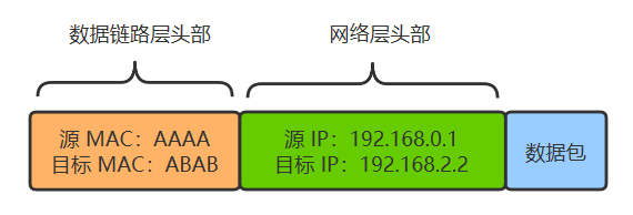 1096103-20210113161840079-760802967.png