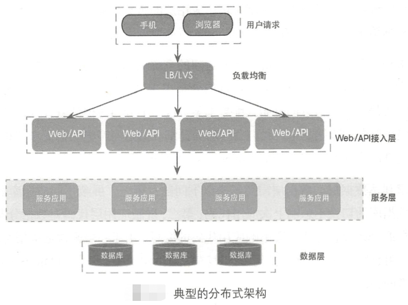 server_design_02.png