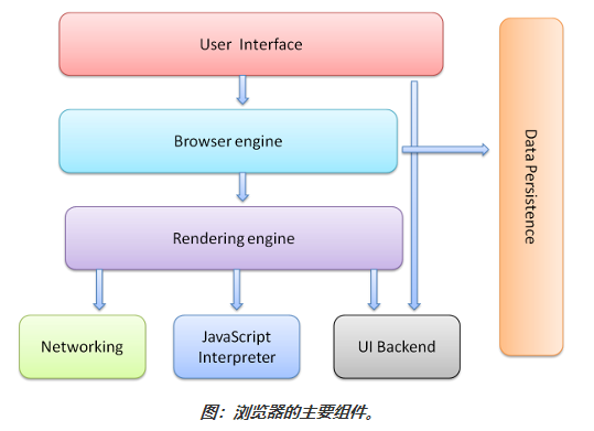 web_browser_compose.png